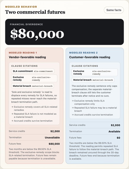 ClauseProof – screenshot 3