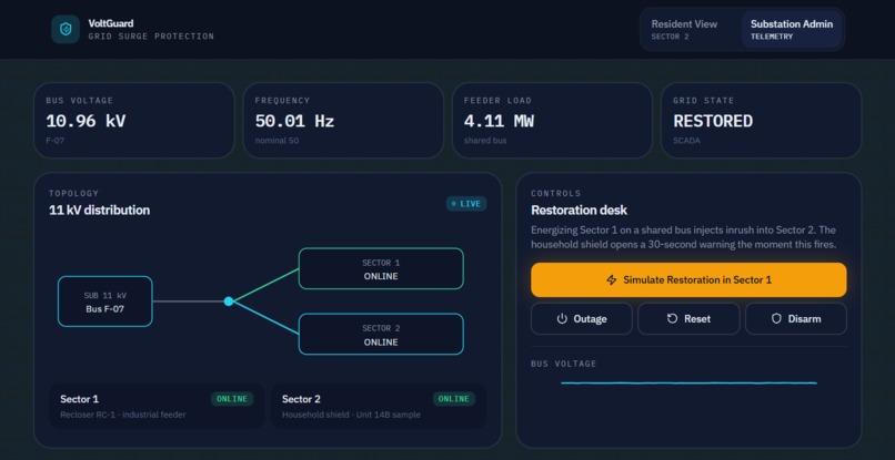 VoltGuard – screenshot 3