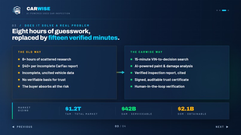 CarWise: AI-Powered Used Car Inspection Platform – screenshot 11