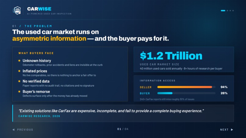 CarWise: AI-Powered Used Car Inspection Platform – screenshot 12