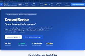 CrowdSense