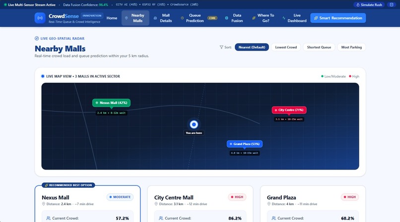 CrowdSense – screenshot 2