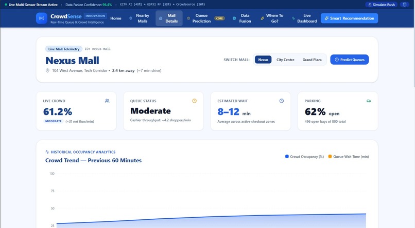 CrowdSense – screenshot 3