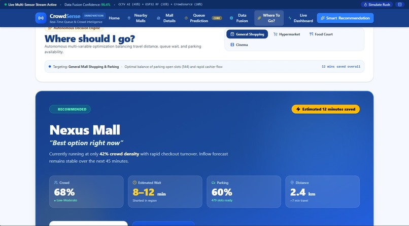CrowdSense – screenshot 5