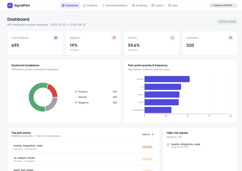 Signalpilot-AI customer intelligence  – screenshot 1