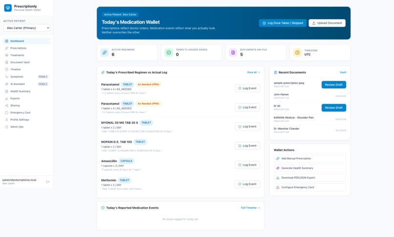 Prescriptionly – screenshot 4