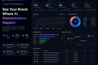 Aperture — AI Search Visibility Monitoring