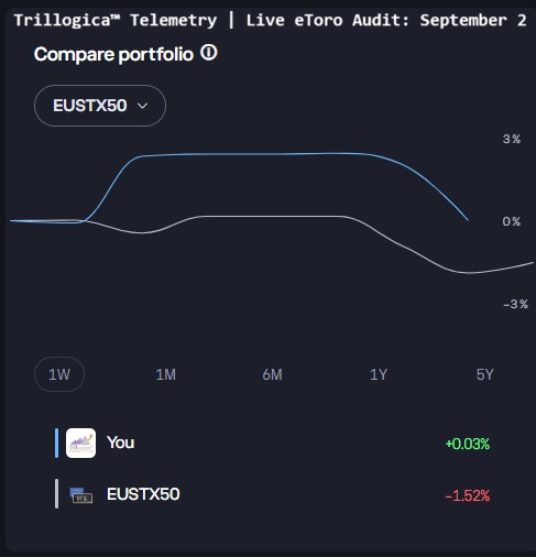 TriIlogica™ – screenshot 4