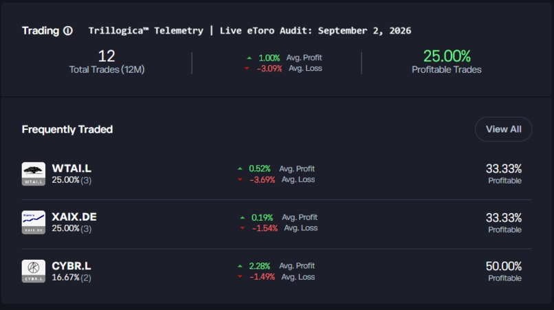 TriIlogica™ – screenshot 6