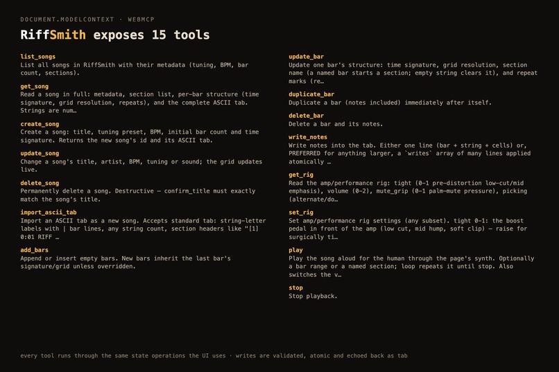 RiffSmith – screenshot 1
