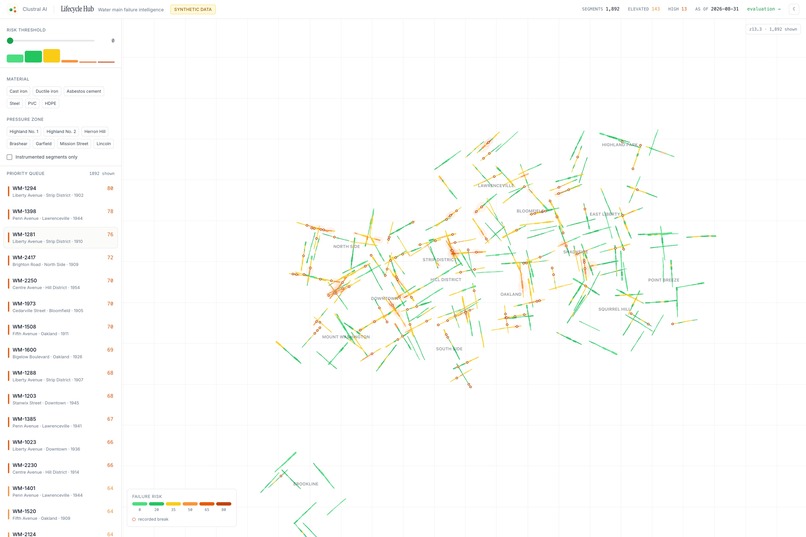 Lifecycle Hub – screenshot 1