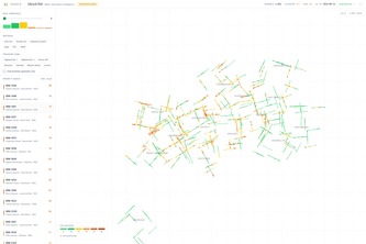 Lifecycle Hub