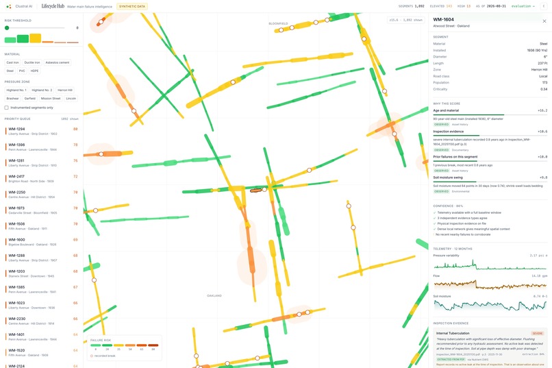 Lifecycle Hub – screenshot 2