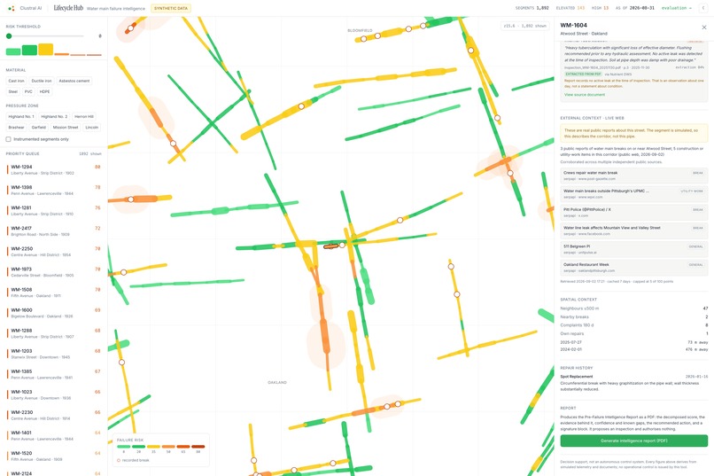 Lifecycle Hub – screenshot 3
