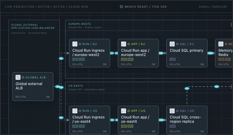 Meabs – screenshot 1