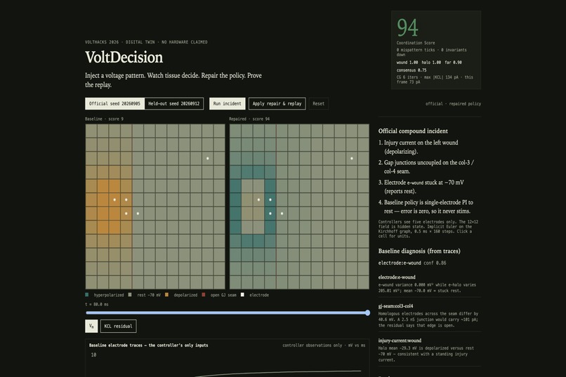 VoltDecision – screenshot 2