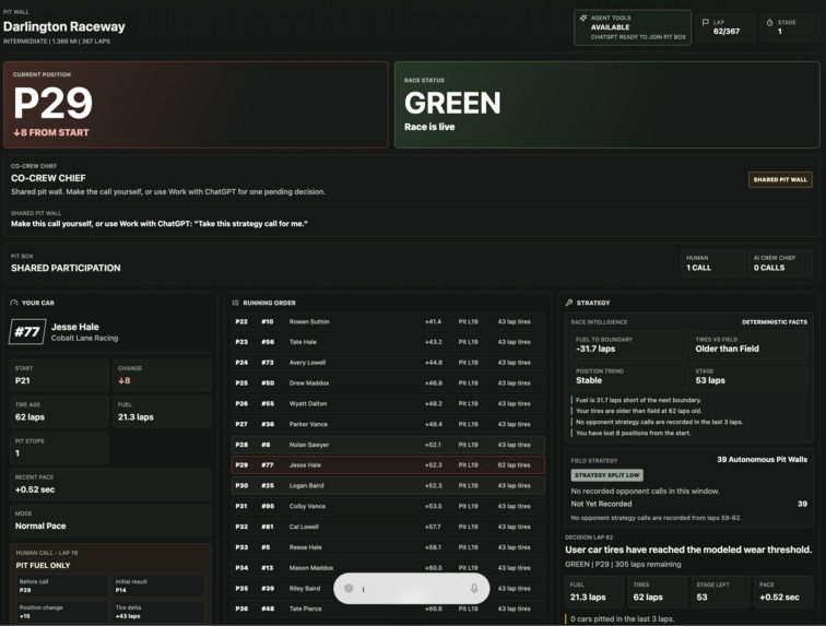 Pit Wall – screenshot 5