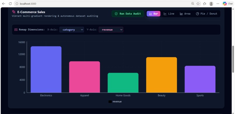 OmniData WebMCP – screenshot 1