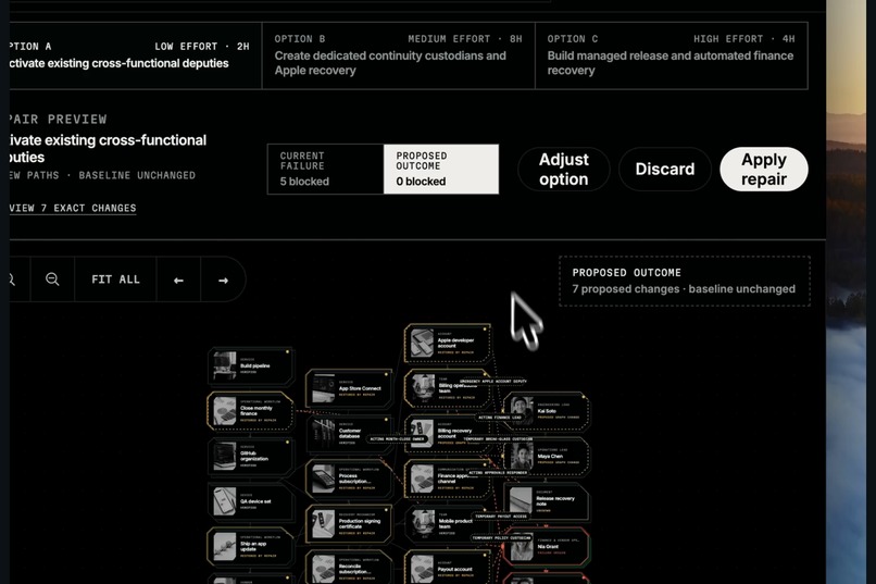 Save My... – screenshot 2