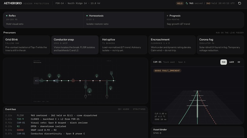 AETHERGRID – screenshot 1
