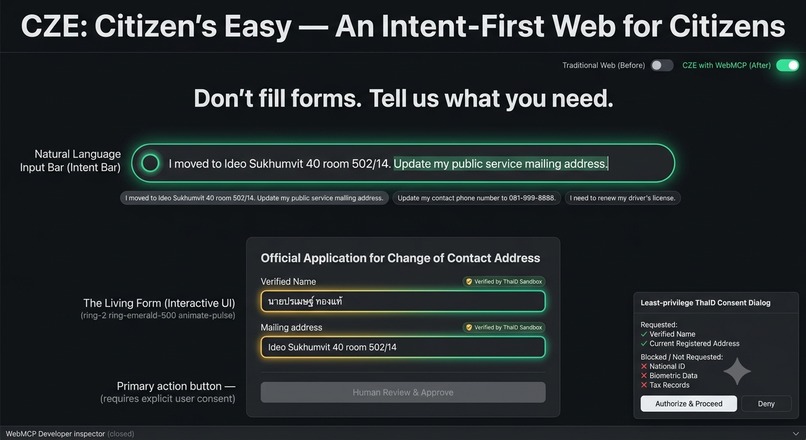 Citizen's Easy (CZE) – screenshot 1