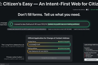 Citizen's Easy (CZE)