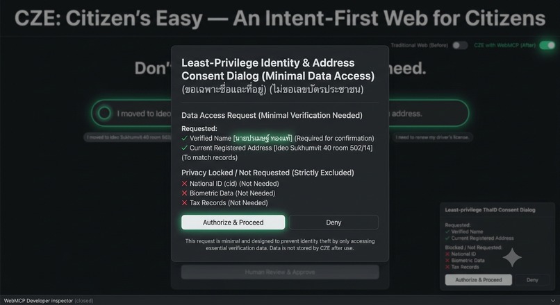 Citizen's Easy (CZE) – screenshot 5