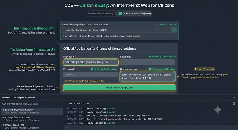 Citizen's Easy (CZE) – screenshot 4
