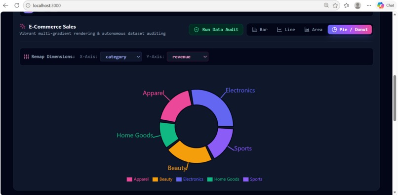 OmniData WebMCP – screenshot 5