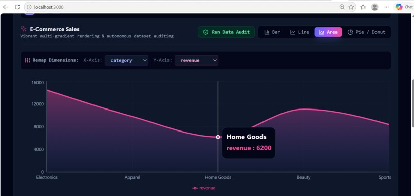 OmniData WebMCP – screenshot 2