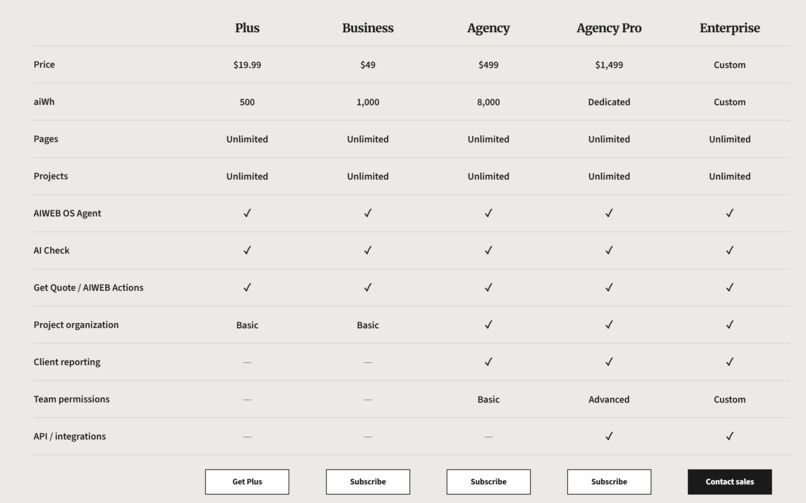 AIWeb Operating System – screenshot 11