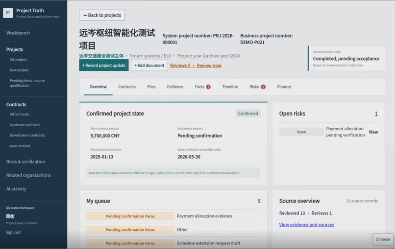 Project Truth – screenshot 1