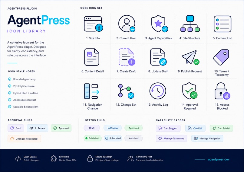 AgentPress – screenshot 4