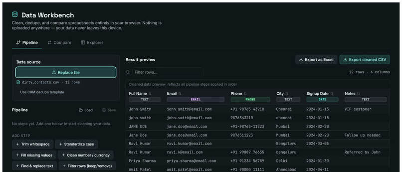 Data Workbench – screenshot 1
