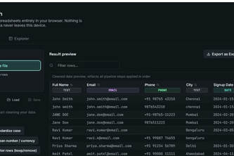 Data Workbench