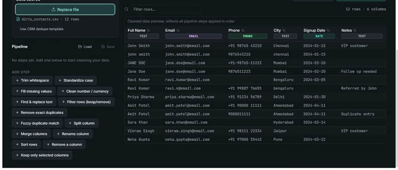 Data Workbench – screenshot 2