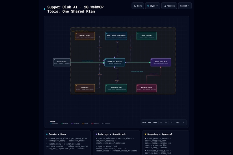 SupperClub AI – screenshot 7