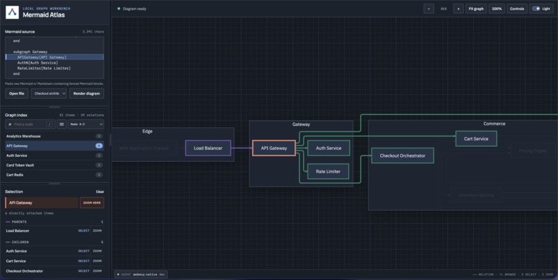 Mermaid Atlas – screenshot 2