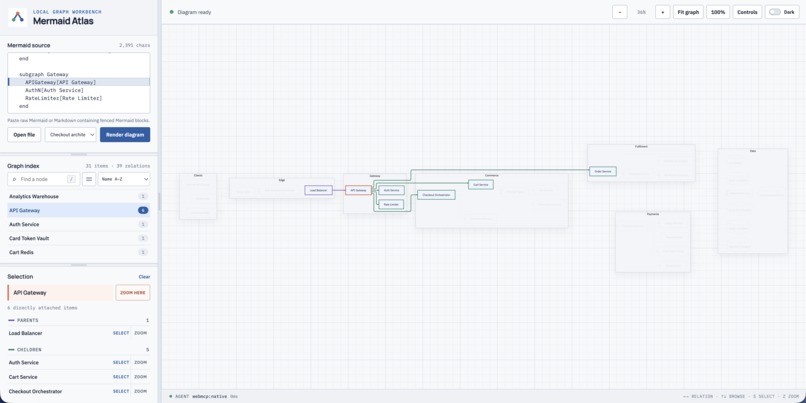Mermaid Atlas – screenshot 1