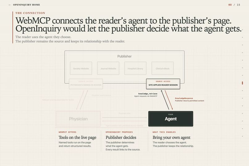 OpenInquiry – screenshot 2