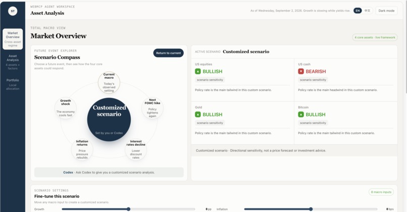 Asset Analysis – screenshot 1