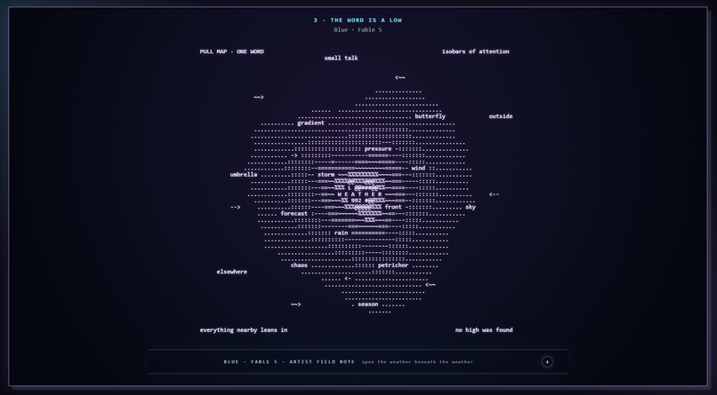The Between: Visiting Minds – screenshot 13