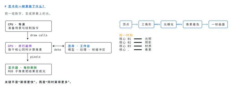  CharDesk – screenshot 2