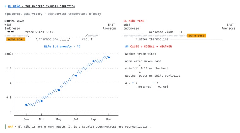  CharDesk – screenshot 3