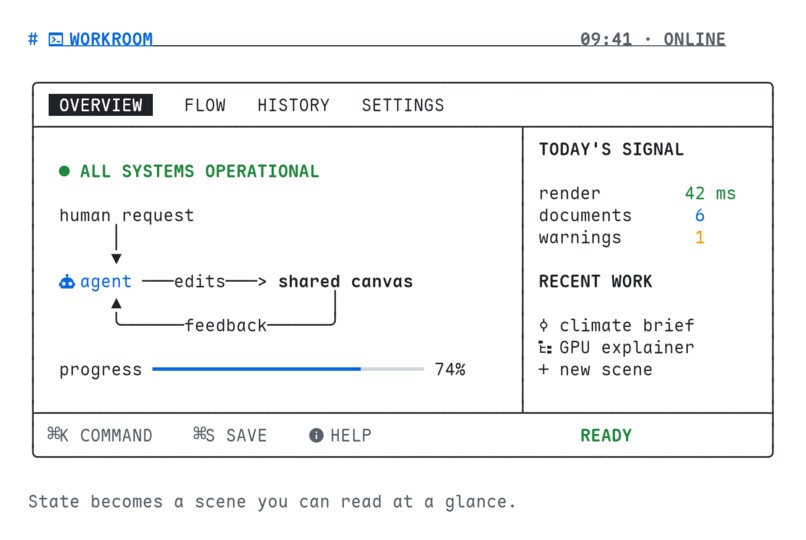  CharDesk – screenshot 4