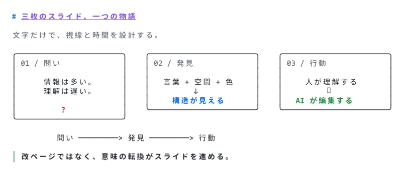  CharDesk – screenshot 5