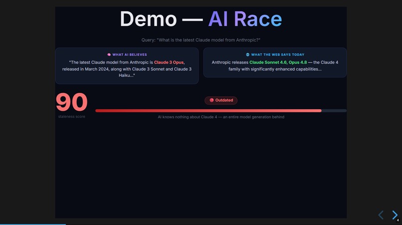SERPDelta – screenshot 3