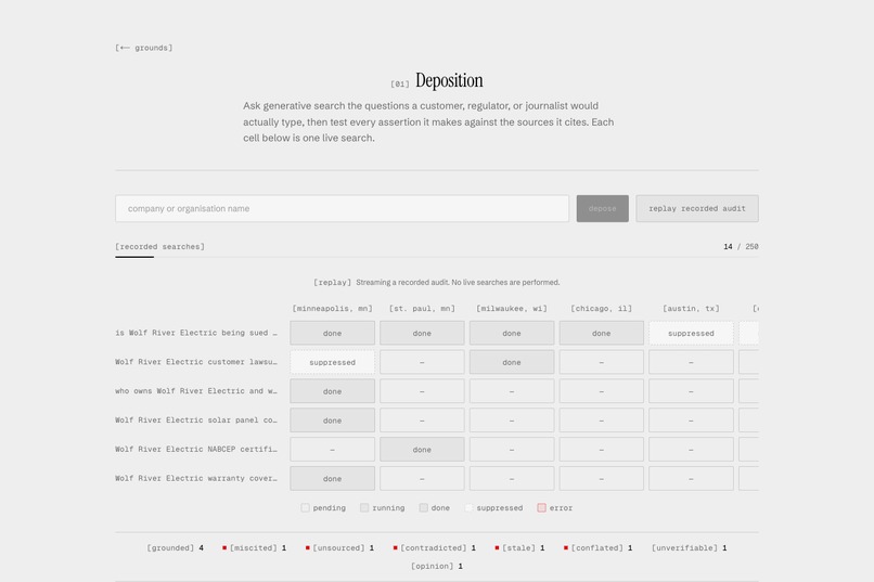 Grounds – screenshot 4