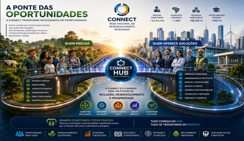 NARA CONNECT HUB – screenshot 6