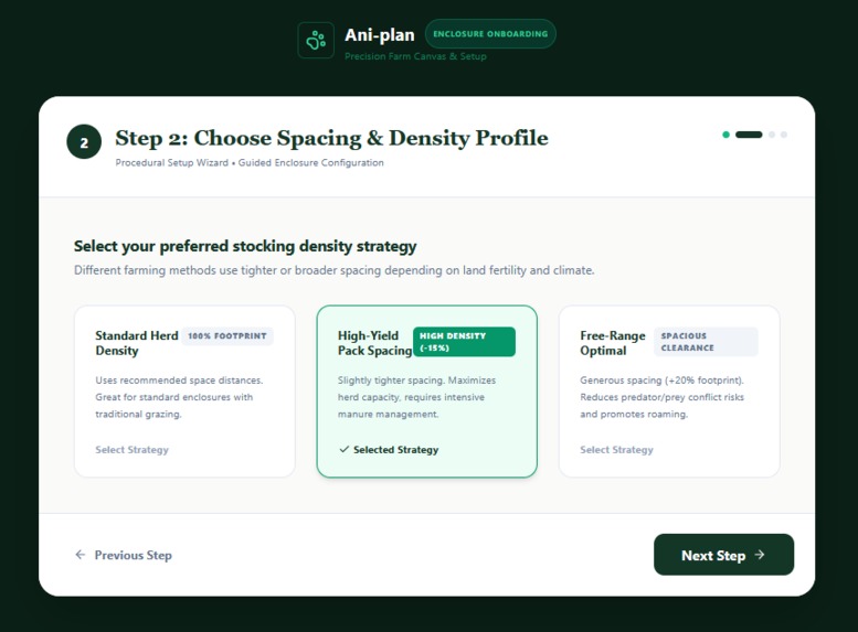 Ani-plan – screenshot 3